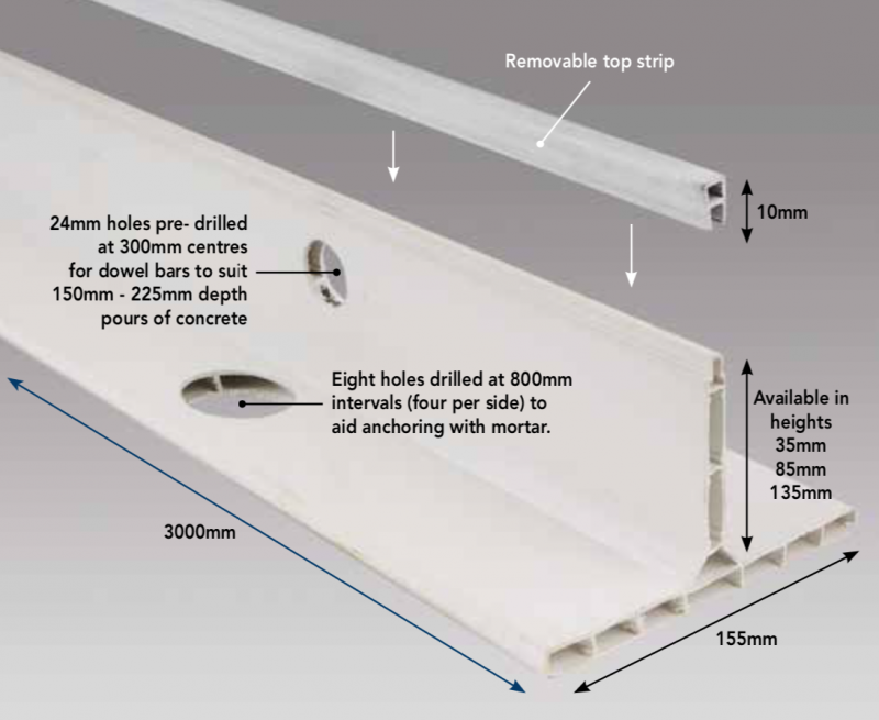 K-Form Plastic Screed Rail & Extension Strip -  Tzursteel