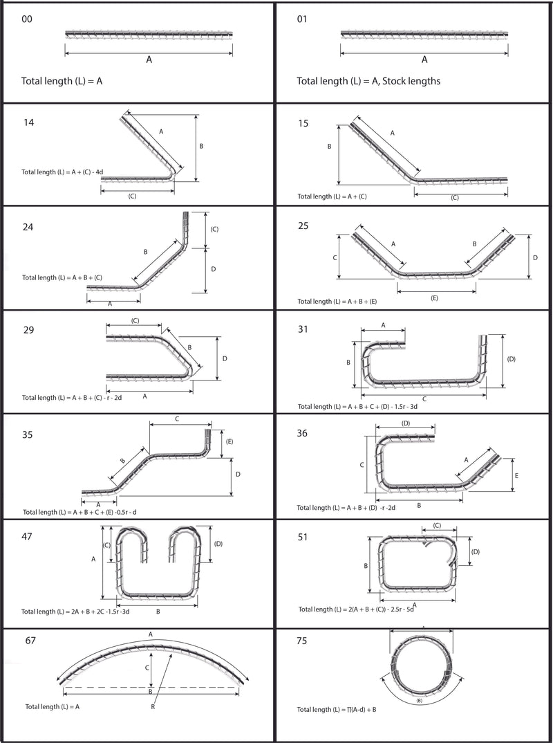 C&B HIGH TENSILE REINFORCEMENT BARS Materials thickness and manufacturing dimensions as per the specifications supplied. High Yield Reinforcing bars to BS4449: 2005 GRB500B/C cut & bent in accordance with BS8666 2005 -  Tzursteel